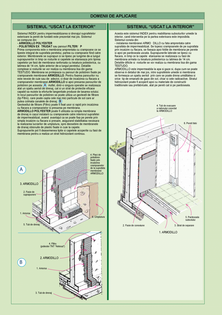 Pagina 2-3_Armodillo-Ro INOVECO Fisa tehnica Romana u functii
integrate pentru protectia si drenarea...