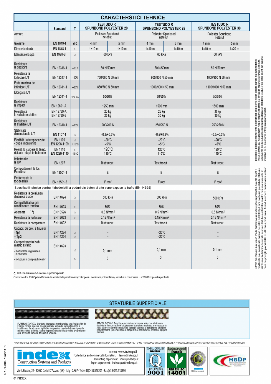 Pagina 2-1_Testudo R 20_25_30-Rev2021 INOVECO Fisa tehnica Romana atie
la rupere considerabila, toate...
