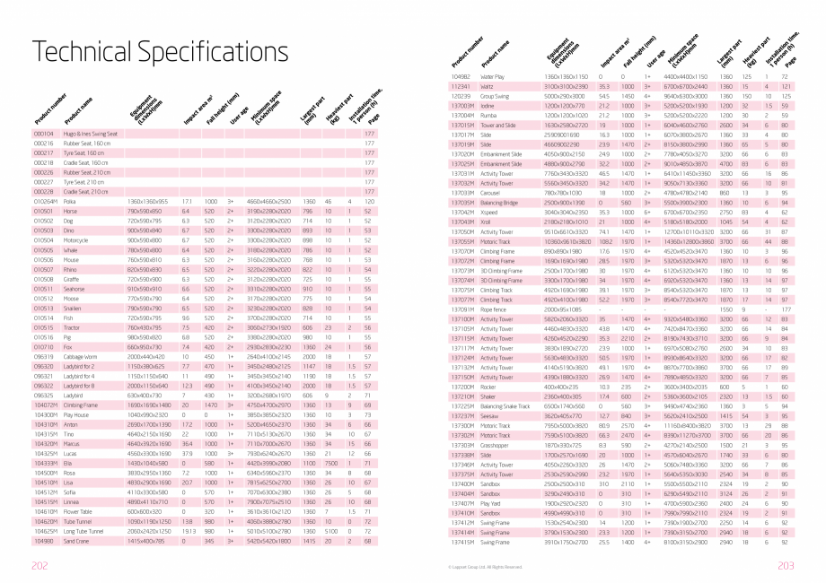 Pagina 102-Echipamente de joaca pentru copii LAPPSET NEW FINNO, HALO, CLOXX, FLORA, FINNO ABC, CLOVER Catalog, ...