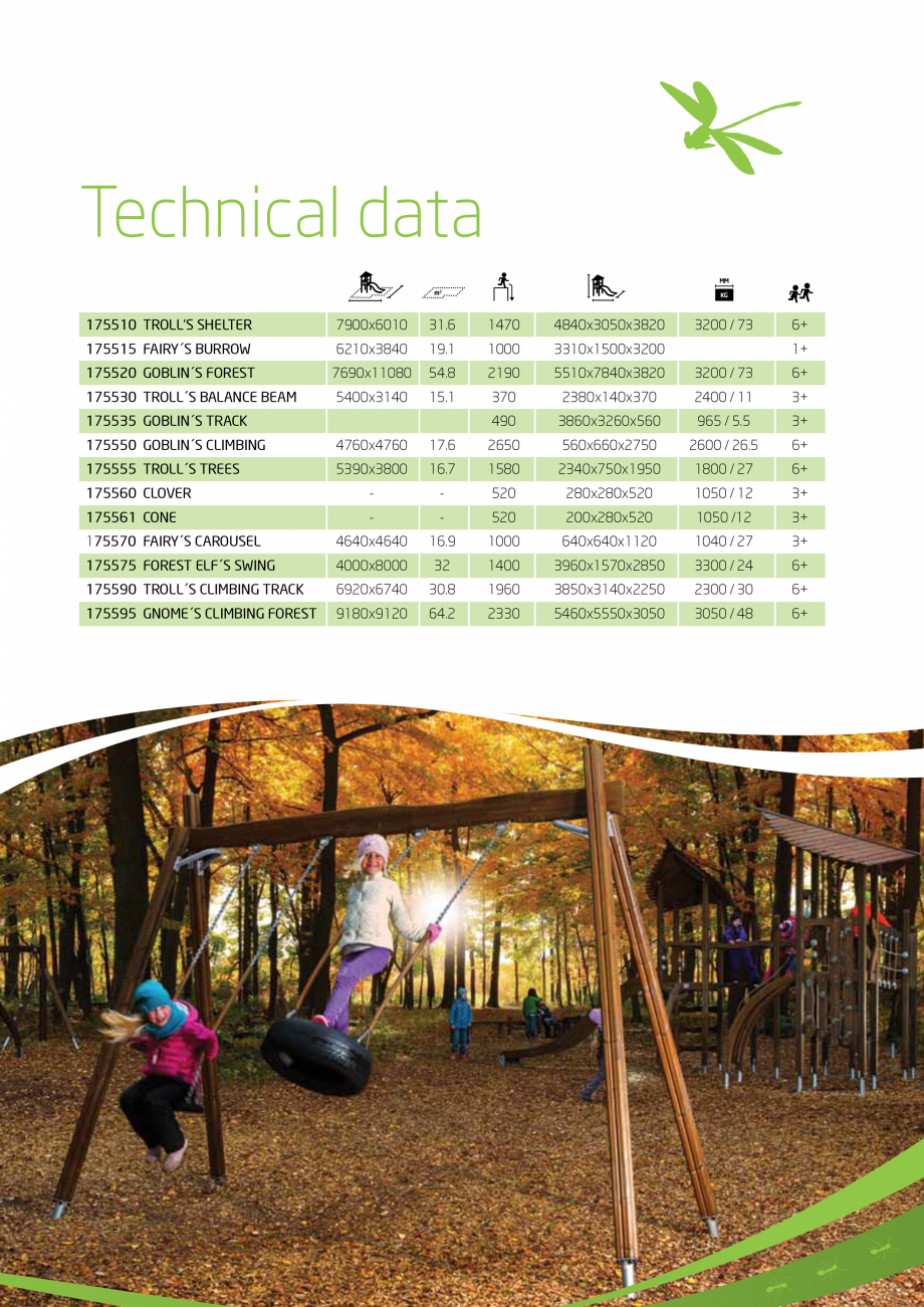 Pagina 7-Echipamente de joaca pentru copii  LAPPSET FLORA Catalog, brosura Engleza 