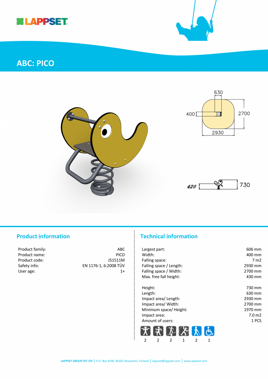 Pagina 1-Echipament de joaca pentru copii sub 4 ani PICO J51511M LAPPSET FINNO ABC Fisa tehnica Engleza ABC: ...