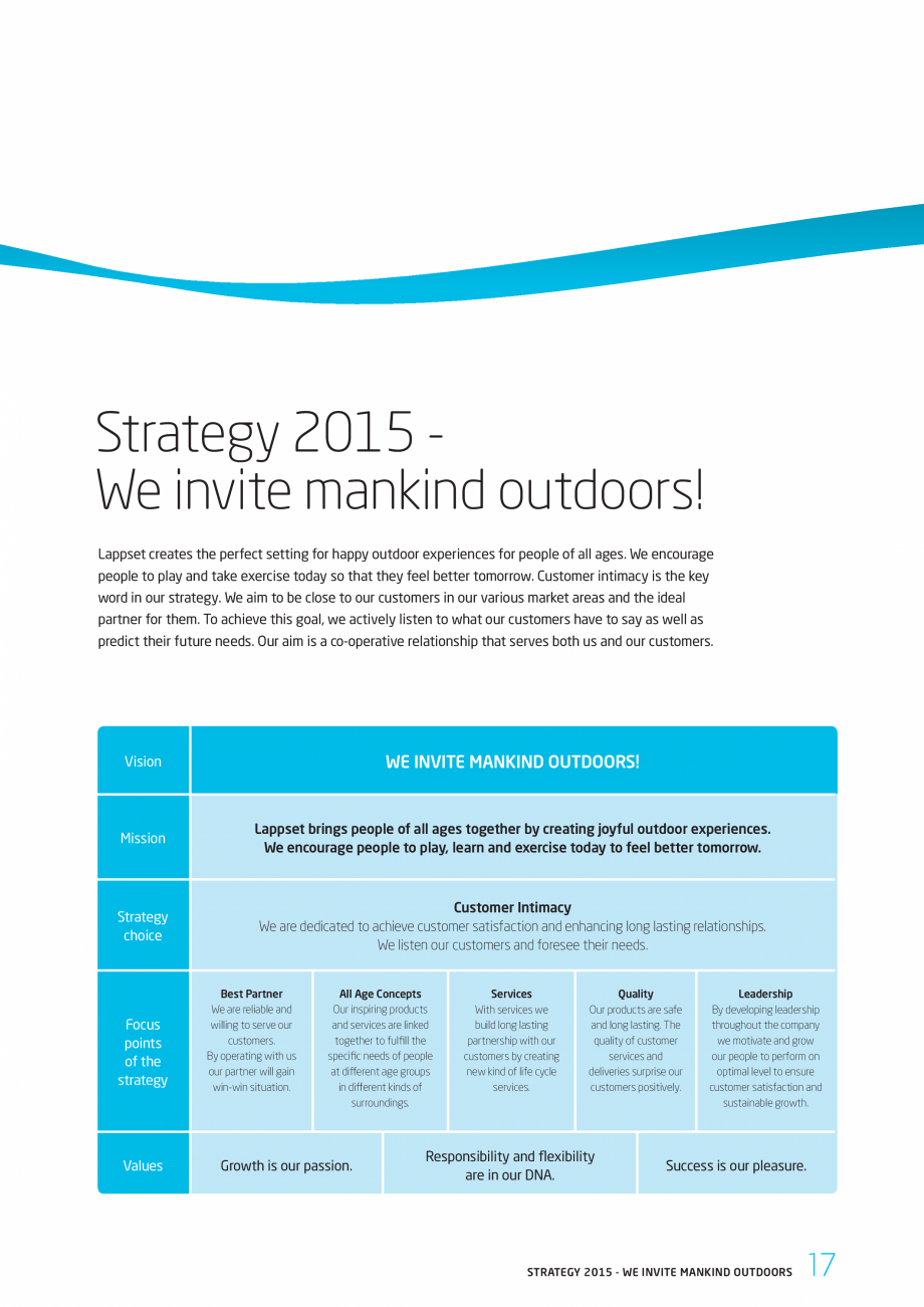 Pagina 17-Responsabilitatea sociala - Raport 2010 LAPPSET NEW FINNO, FINNO ABC, CLOXX, CLOVER, ANGRY BIRDS,...