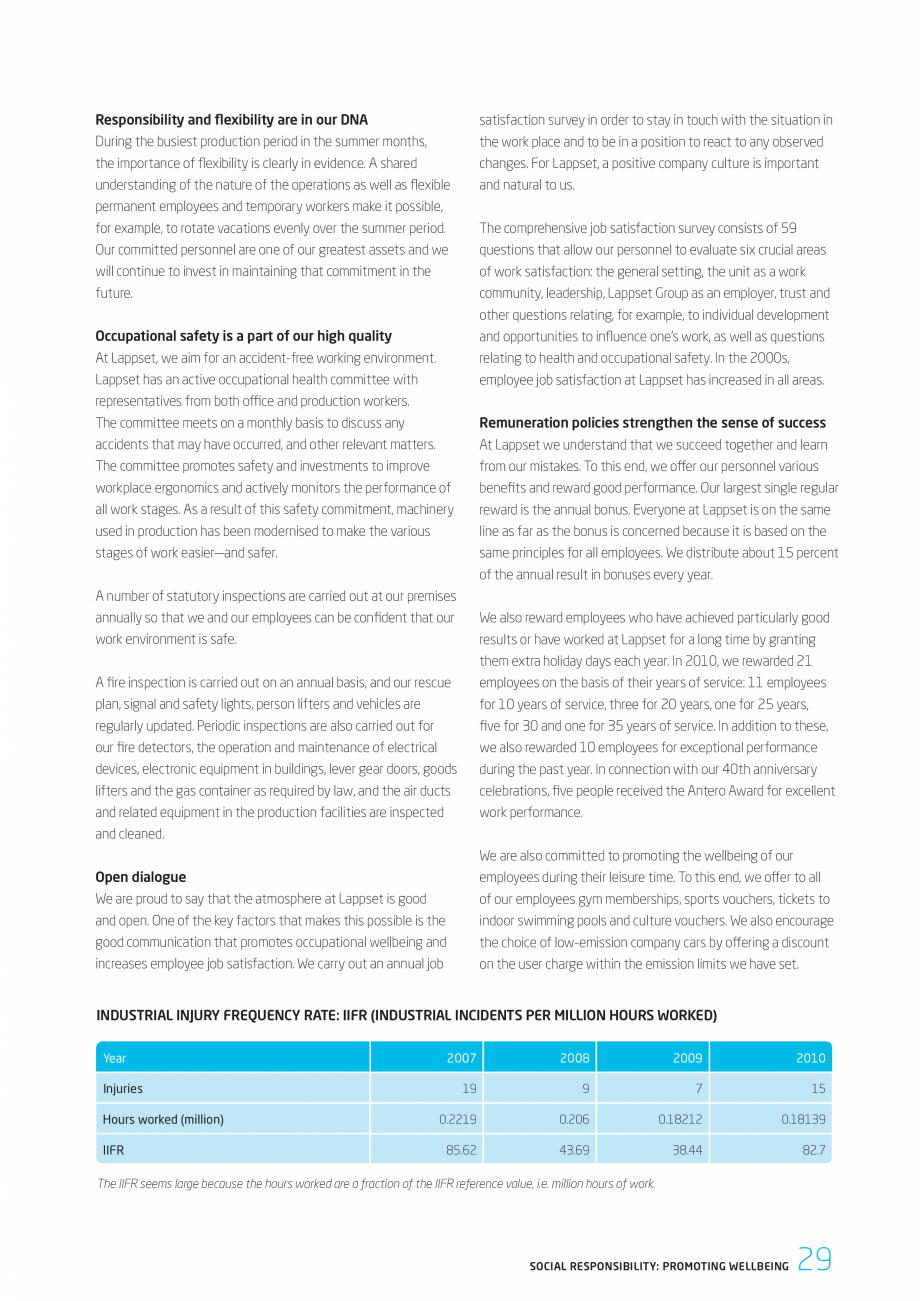Pagina 29-Responsabilitatea sociala - Raport 2010 LAPPSET NEW FINNO, FINNO ABC, CLOXX, CLOVER, ANGRY BIRDS,...