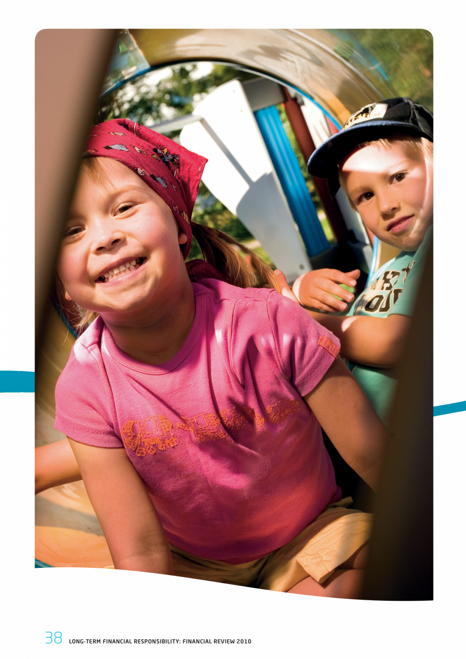 Pagina 38-Responsabilitatea sociala - Raport 2010 LAPPSET NEW FINNO, FINNO ABC, CLOXX, CLOVER, ANGRY BIRDS,...