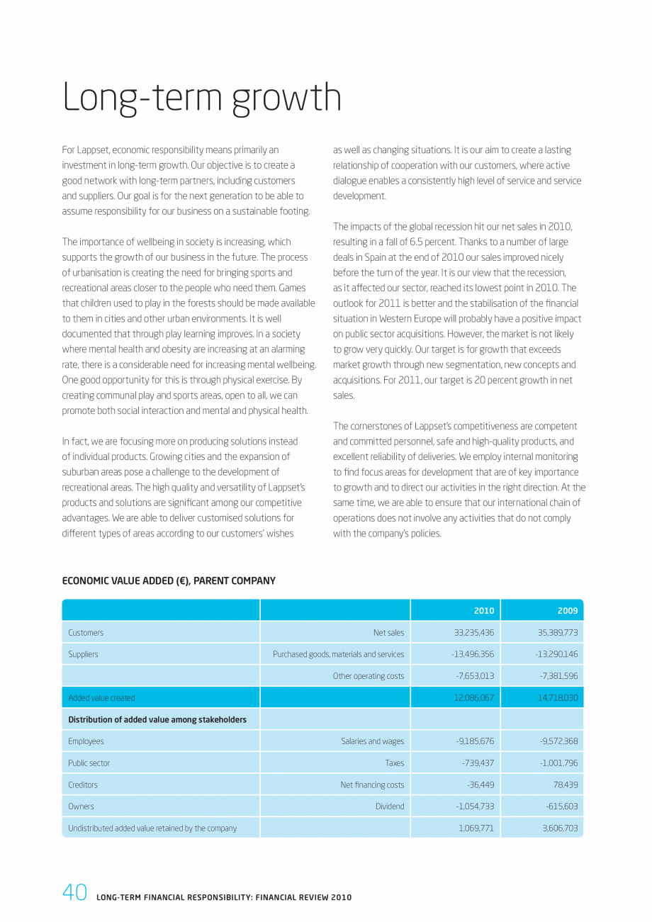Pagina 40-Responsabilitatea sociala - Raport 2010 LAPPSET NEW FINNO, FINNO ABC, CLOXX, CLOVER, ANGRY BIRDS,...
