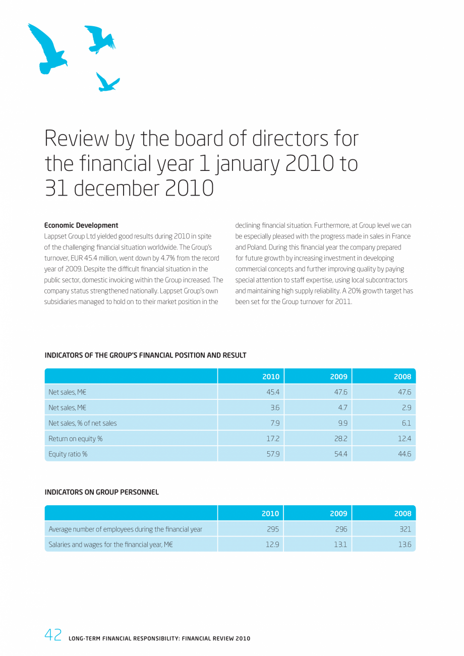 Pagina 42-Responsabilitatea sociala - Raport 2010 LAPPSET NEW FINNO, FINNO ABC, CLOXX, CLOVER, ANGRY BIRDS,...