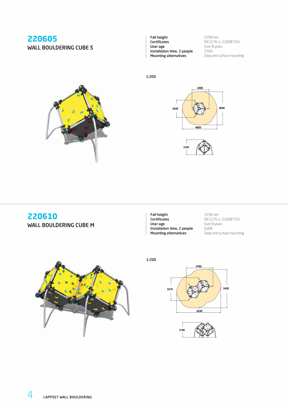 Pagina 4-Echipamente de catarare LAPPSET Wall Bouldering Fisa tehnica Engleza products perfectly
complement...