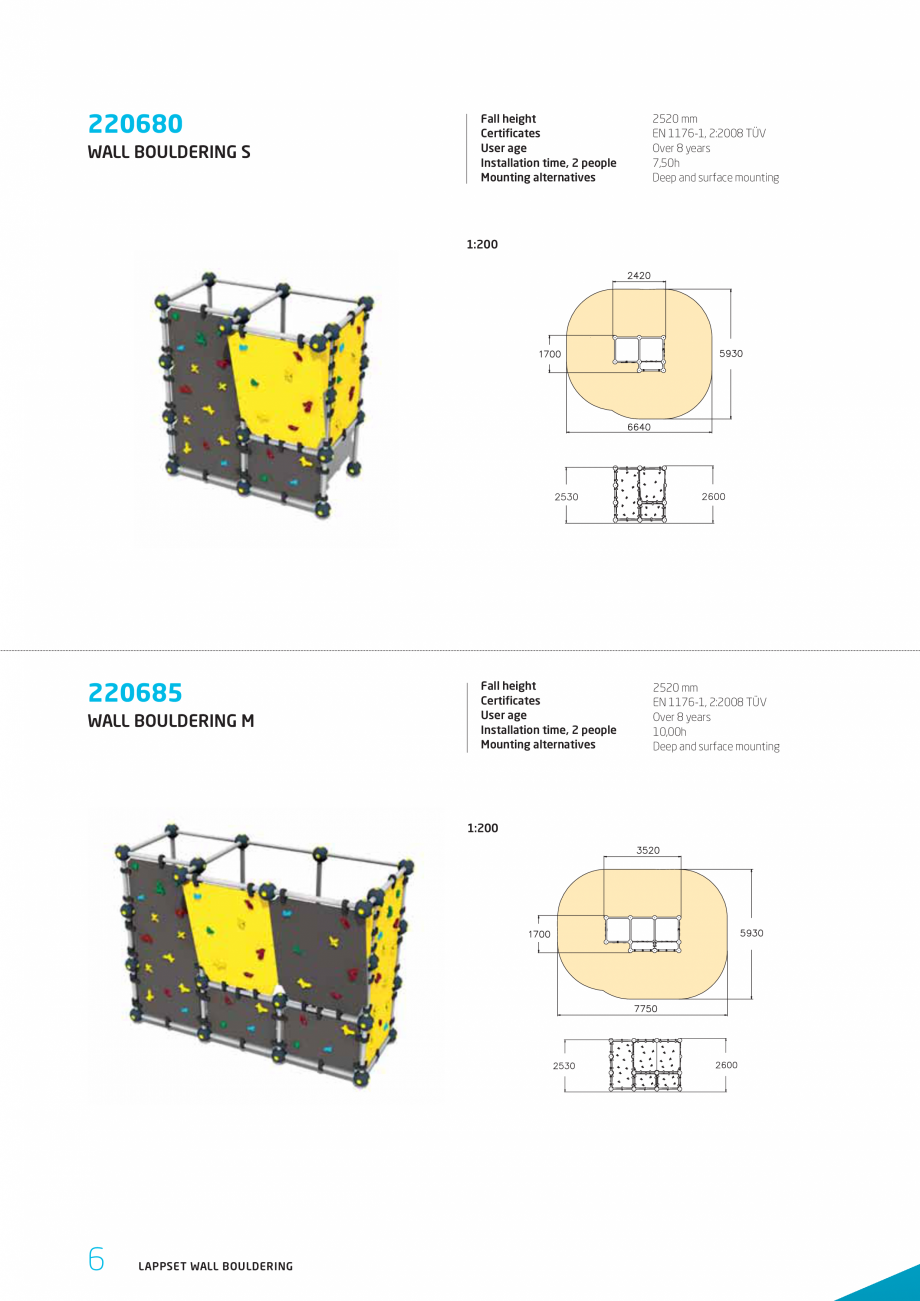 Pagina 6-Echipamente de catarare LAPPSET Wall Bouldering Fisa tehnica Engleza 8 years
10,50h
Deep and surface...