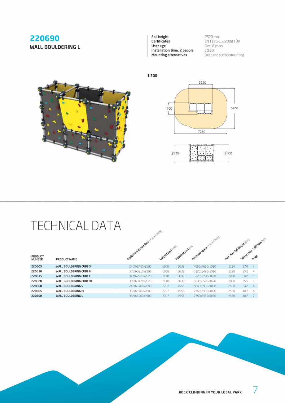 Pagina 7-Echipamente de catarare LAPPSET Wall Bouldering Fisa tehnica Engleza reen and blue holds

Yellow and...