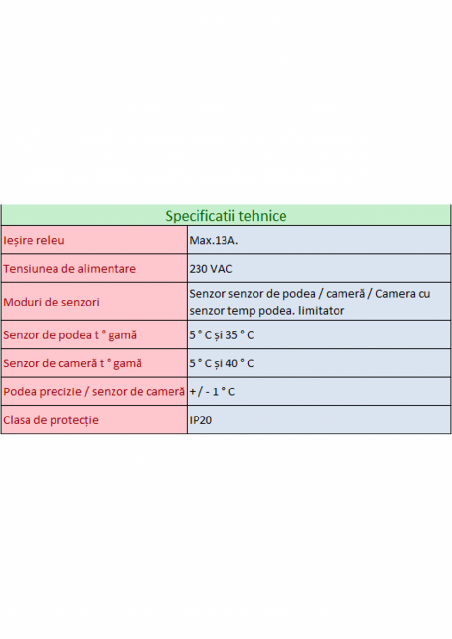 Pagina 1-Specificatii termostat pentru incalzirea prin pardoseala RAYCHEM GREEN LEAF Fisa tehnica Romana 