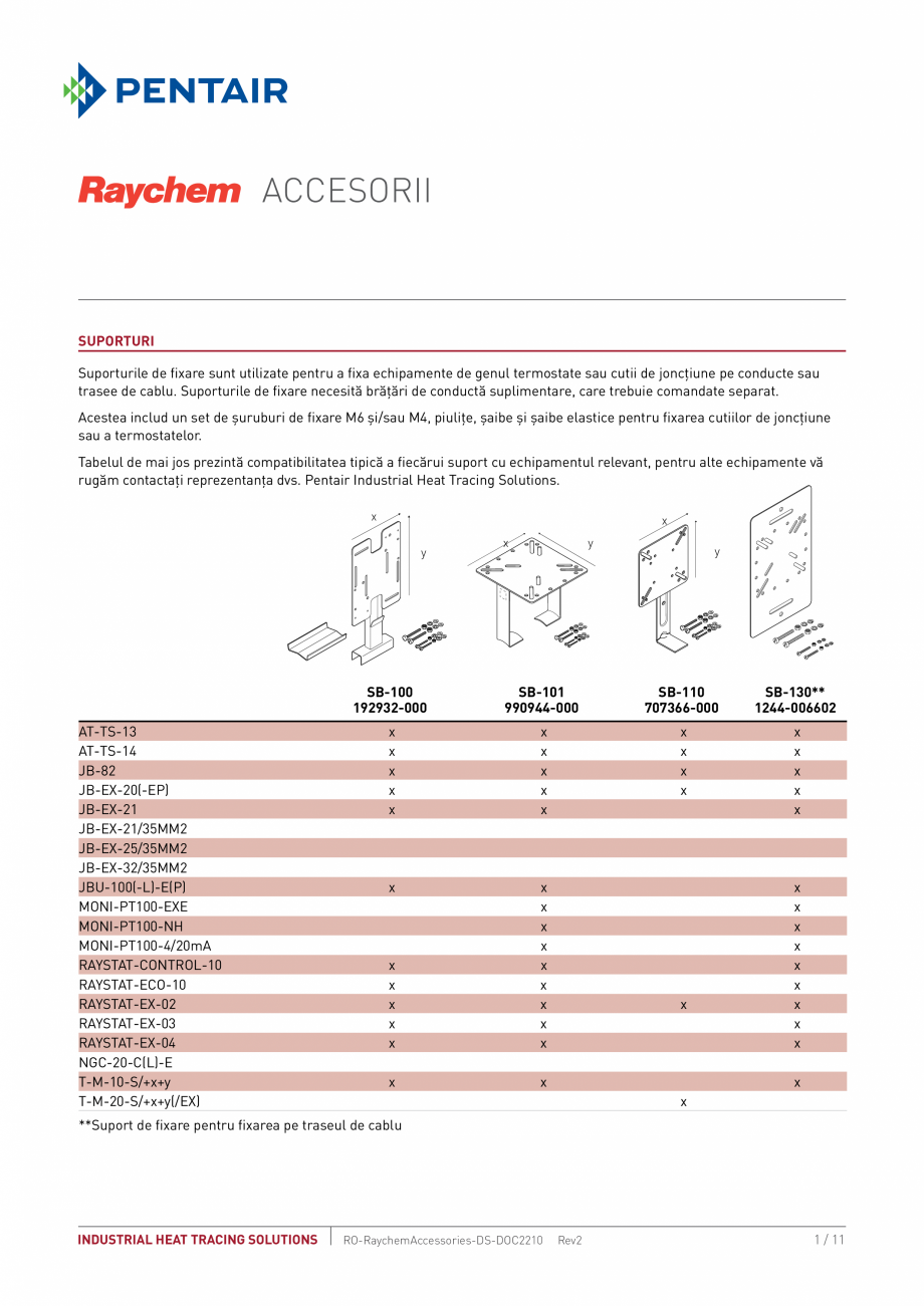 Pagina 1-Accessorii sisteme de incalzire electrica prin pardoseala RAYCHEM Catalog, brosura Romana Accesorii
...
