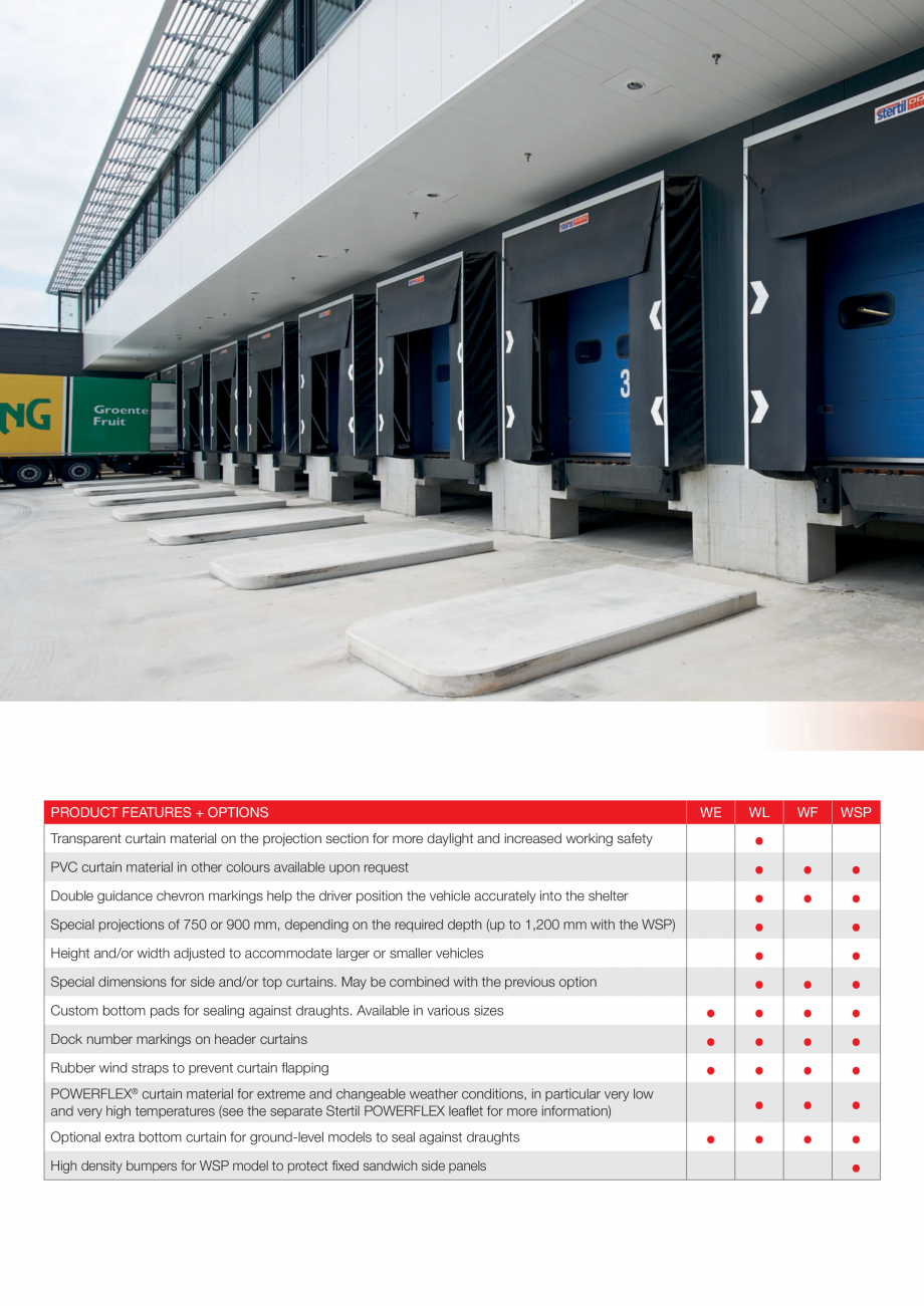 Pagina 3 - Burdufuri de etansare seria W- cu cortina STERTIL Catalog, brosura Engleza ding...