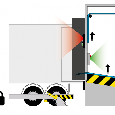 STERTIL part-1 - Sisteme de andocare pentru camioane  STERTIL