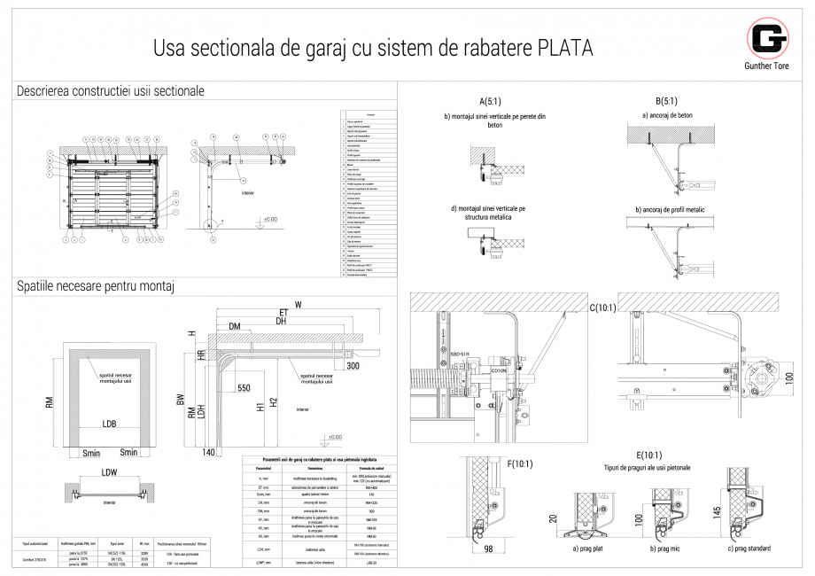 Pagina 1-CAD-PDF Cote usa de garaj cu rabatere plata GUNTHER-TORE Detaliu de montaj 