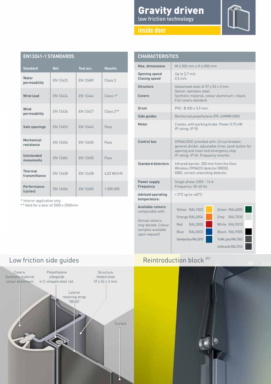 Pagina 3-Usa rapida  DYNACO D-313 Catalog, brosura Engleza W 4.000 mm x H 4.000 mm

Opening speed
Closing...