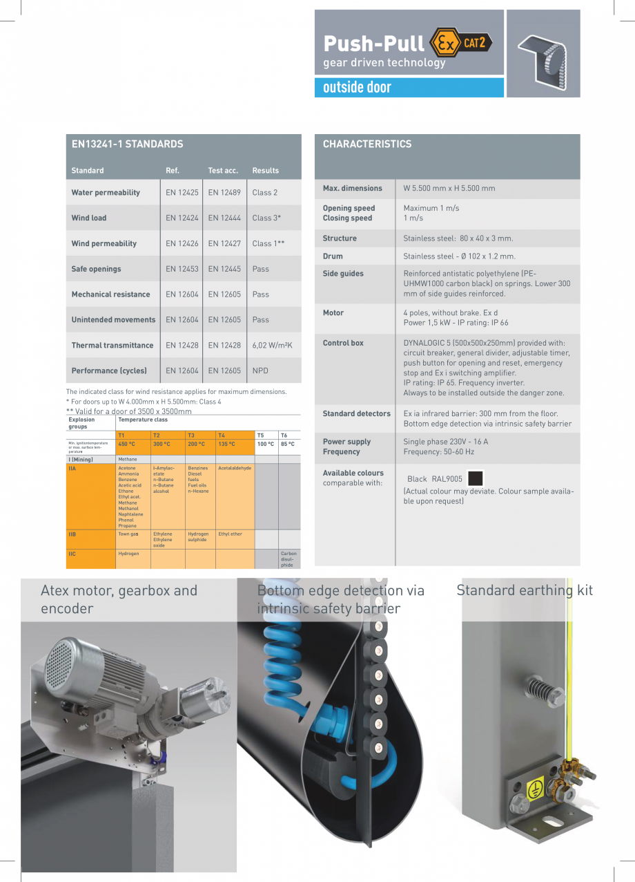 Pagina 3-Usa rapida S-549 - Cat2 DYNACO S-5 ATEX Catalog, brosura Engleza Class 3*

Wind permeability

EN...