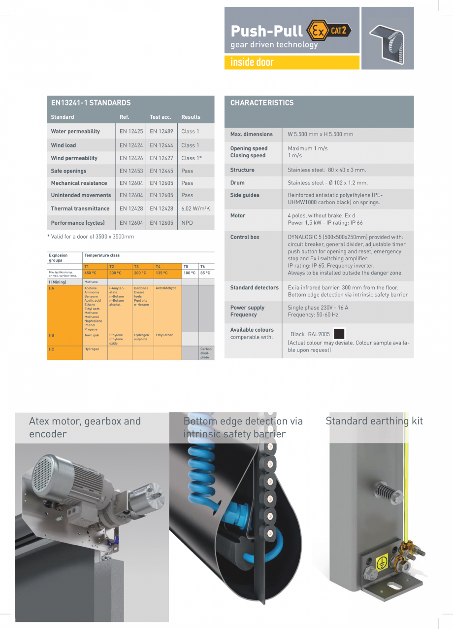 Pagina 3-Usa rapida S-539 - Cat2 DYNACO S-5 ATEX Catalog, brosura Engleza .500 mm x H 5.500 mm

Class 1*
...
