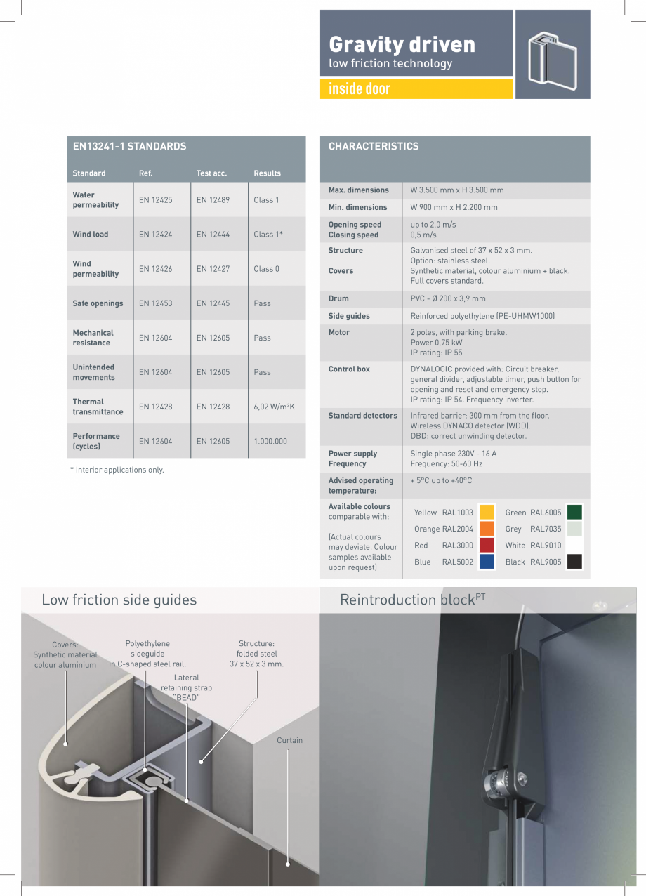 Pagina 3-Usa rapida DYNACO D-313 EMERGENCY Catalog, brosura Engleza eel of 37 x 52 x 3 mm.
Option: stainless ...