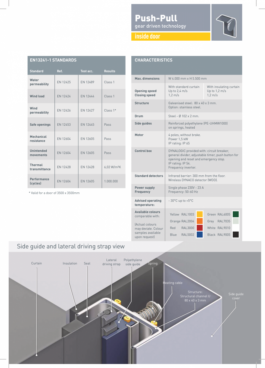 Pagina 3-Usi rapide de interior DYNACO M2 FREEZER Catalog, brosura Engleza  for
opening and reset and...