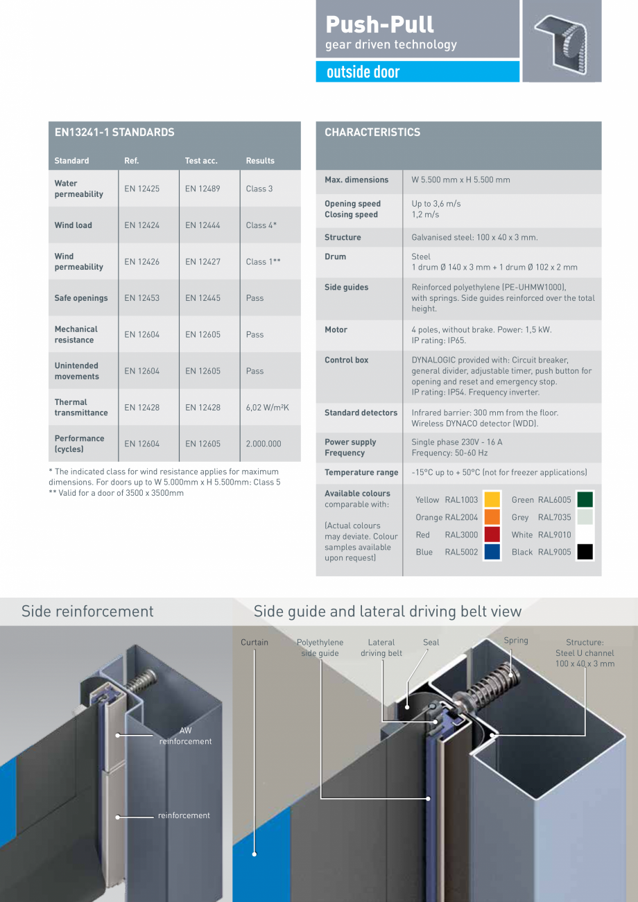 Pagina 3 - Usa rapida pentru exterior - D651 DYNACO D-6 Catalog, brosura Engleza  dimensions

W 5...