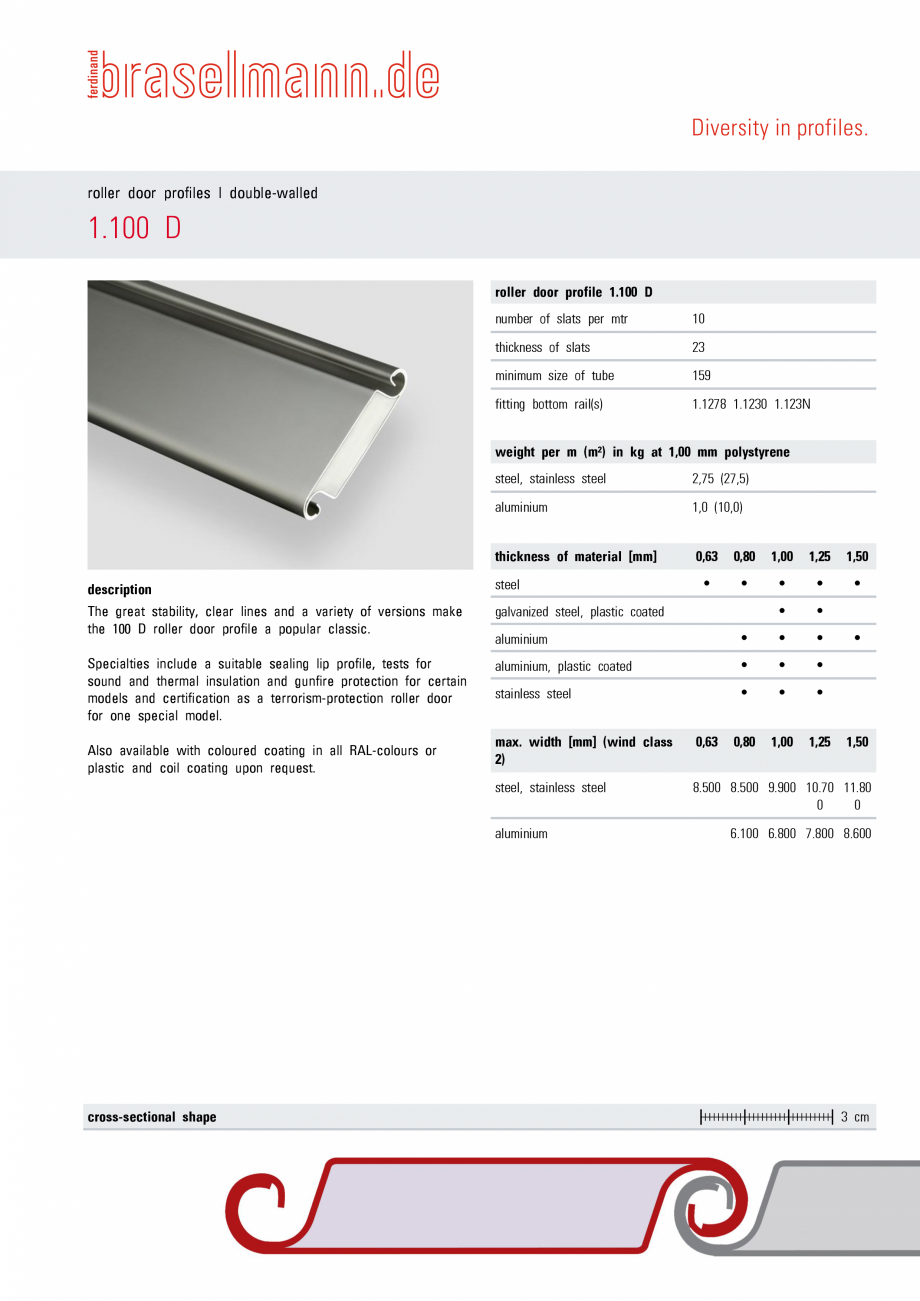 Pagina 1 - Usi rulou cu lamela dubla din aluminiu/otel/inox  BRASELMANN 1.100D Fisa tehnica Engleza ...