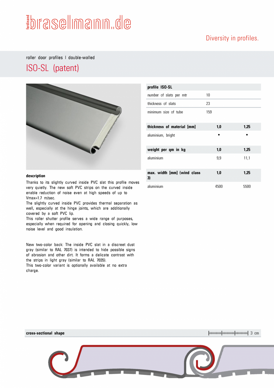 Pagina 1-Usi rulou cu lamela dubla din aluminiu BRASELMANN ISO-SL Specificații tehnice Engleza Diversity in ...