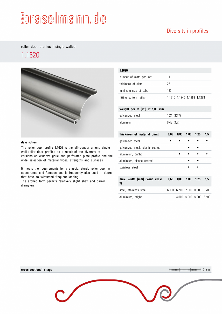 Pagina 1-Usi rulou cu lamela simpla din otel/aluminiu/inox BRASELMANN 1.1620 Specificații tehnice Engleza...