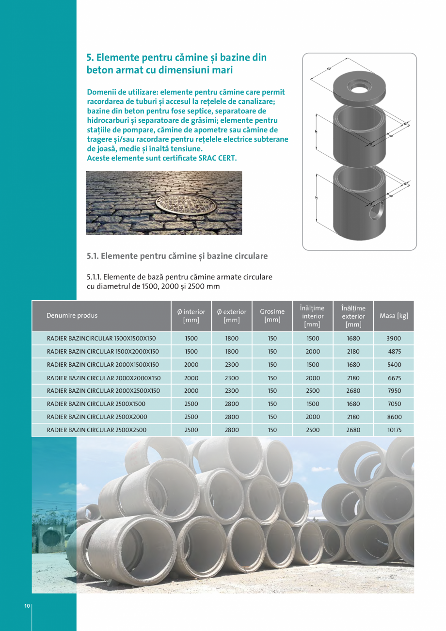 Pagina 10 - Sistemul de canalizare din beton Somaco SOMACO Catalog, brosura Romana Elemente de bază...