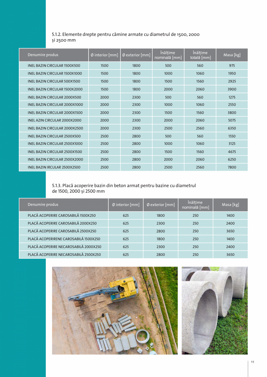 Pagina 11 - Sistemul de canalizare din beton Somaco SOMACO Catalog, brosura Romana A

1200

1600
...