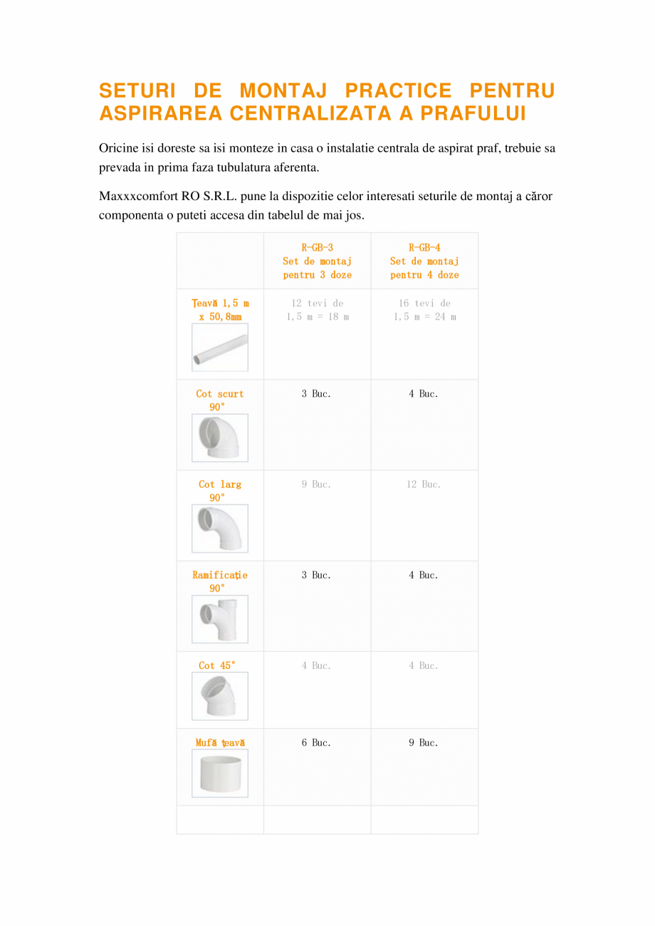 Pagina 1-Instructiuni de montaj instalatie de aspirare centralizata  Instructiuni montaj, utilizare SETURI DE...