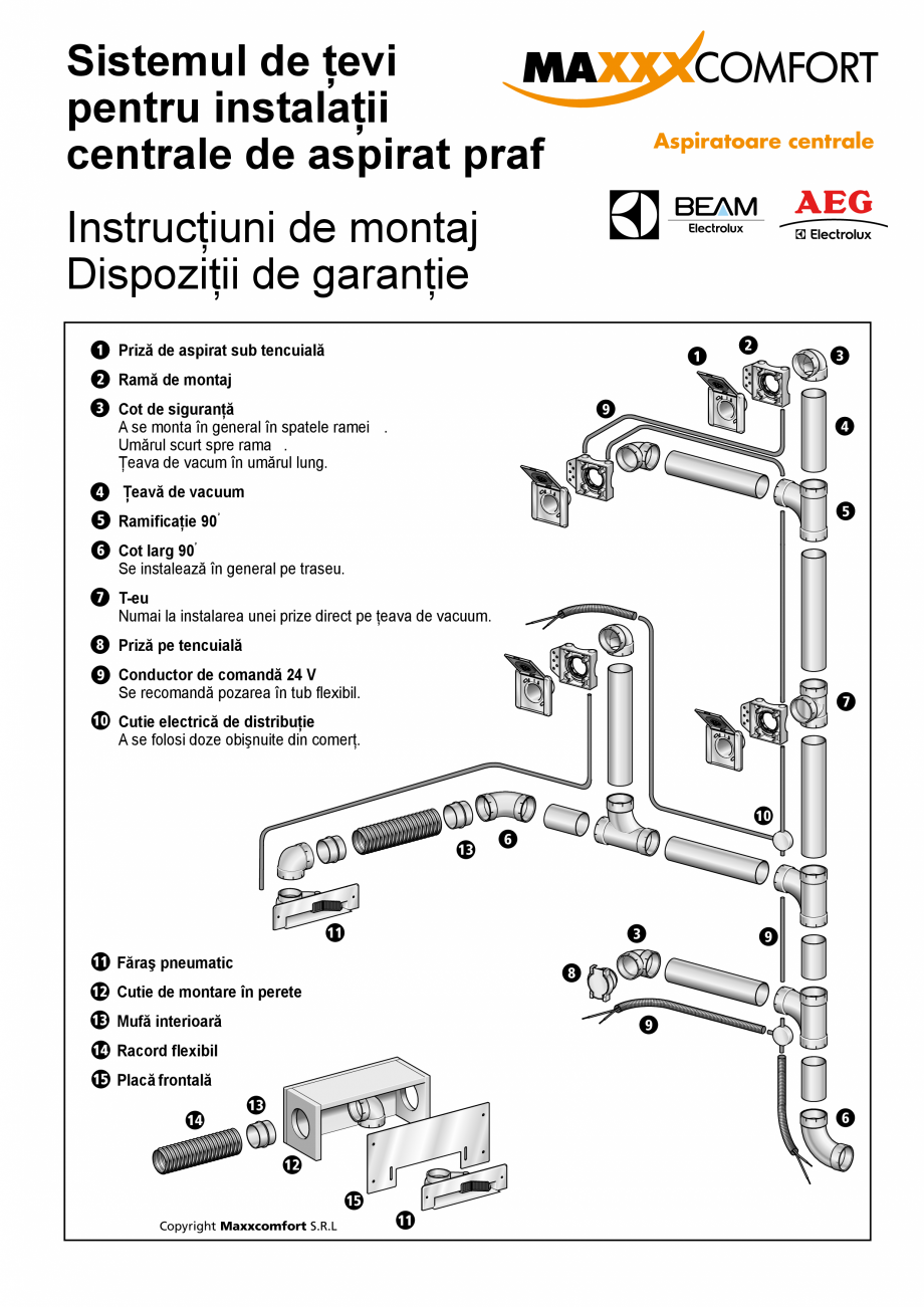 Pagina 1 - Sistemul de tevi Electrolux  Instructiuni montaj, utilizare Romana Sistemul de ţevi...