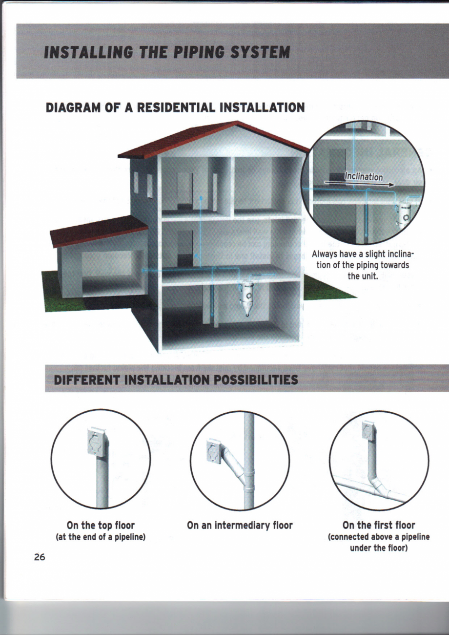 Pagina 1 - Instalarea tevilor DRAINVAC  Instructiuni montaj, utilizare Engleza 