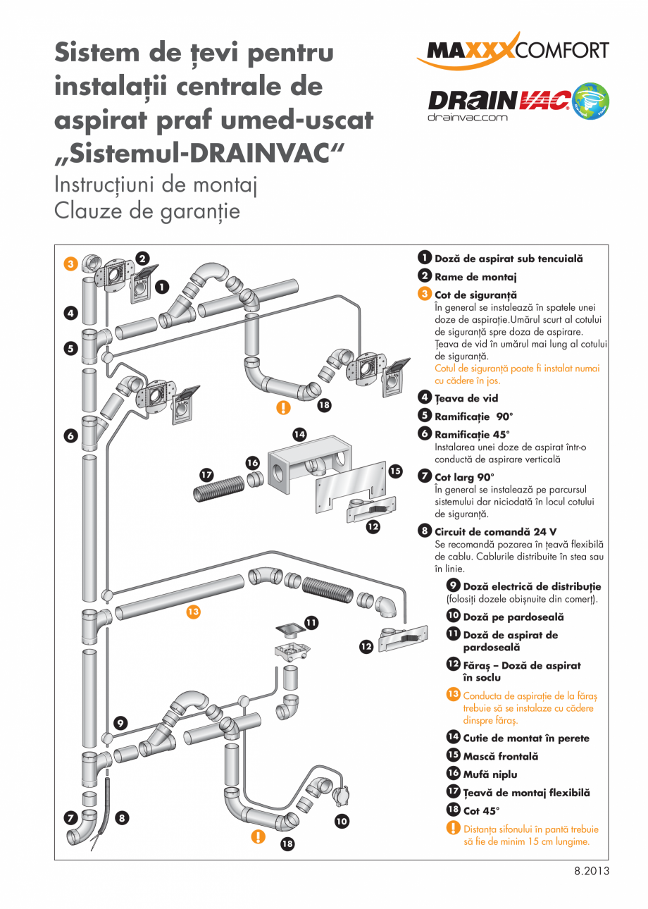 Pagina 1-Sistem de țevi pentru instalații centrale de aspirat praf umed-uscat &bdquo...