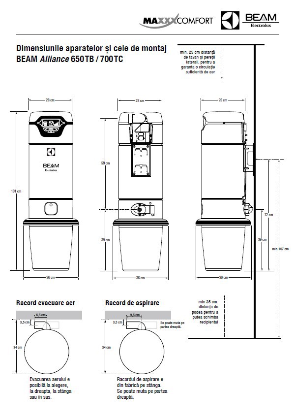 Pagina 2 - Dimensiunile aparatelor si cele de montaj  AEG Instructiuni montaj, utilizare Romana 