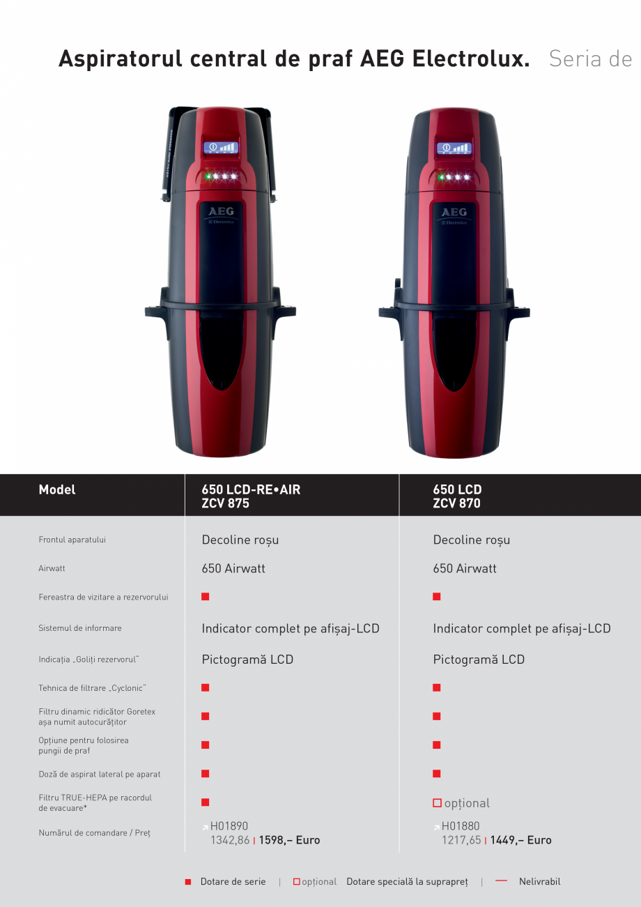 Pagina 1-Aspiratorul central de praf AEG 650 LCD - RE.AIR ZCV 875, 650 LCD ZCV 870 Fisa tehnica Romana...