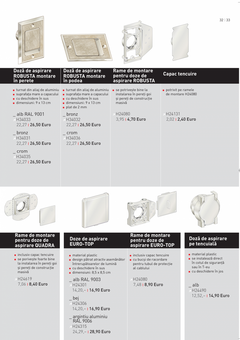 Pagina 1-Accesorii aspirator central de praf AEG Euro-Top, Robusta Fisa tehnica Romana 32 | 33

Doză de...