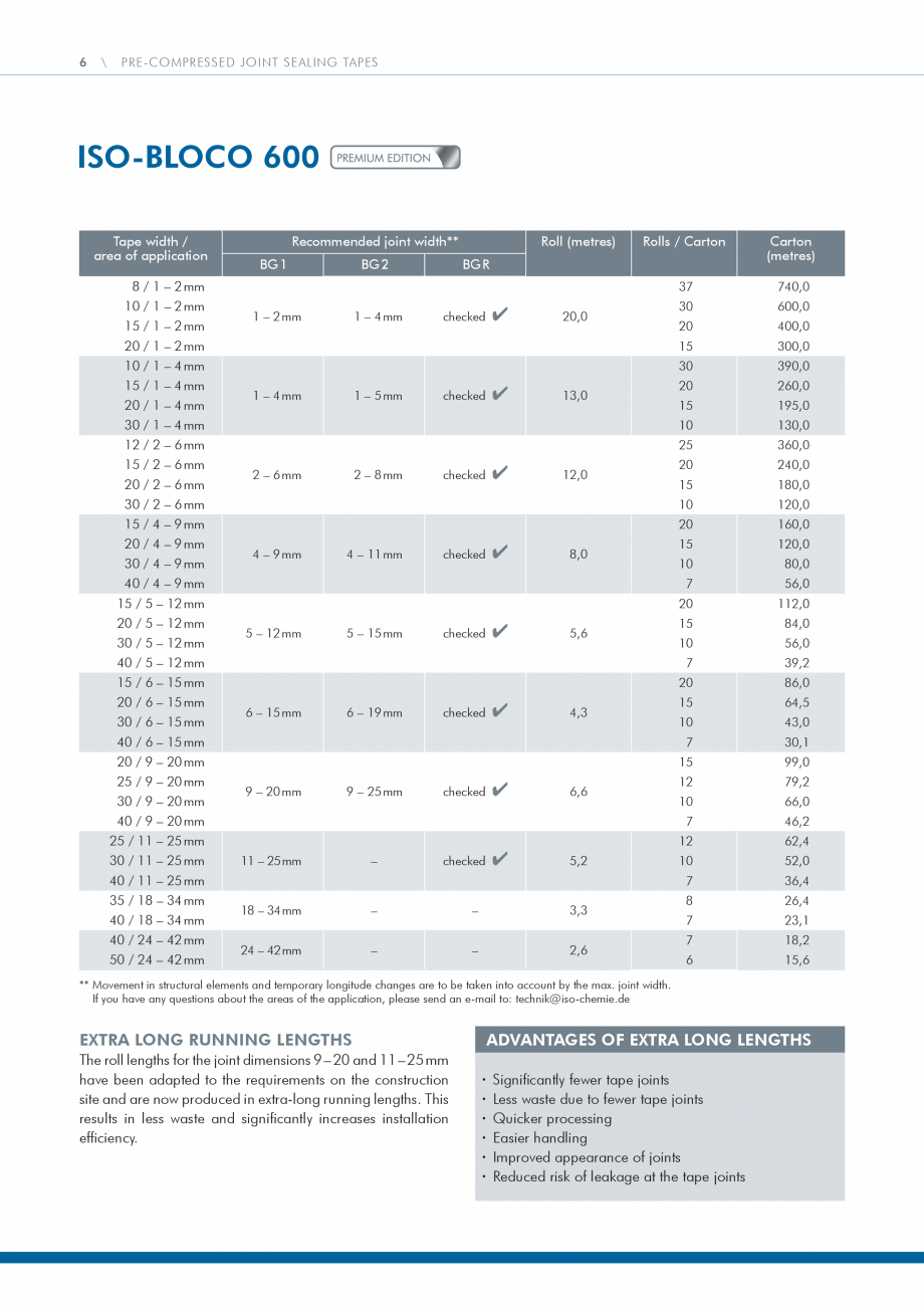 Pagina 6 - Catalog produse ISO CHEMIE ISO Chemie Catalog, brosura Engleza 
are possible
also...