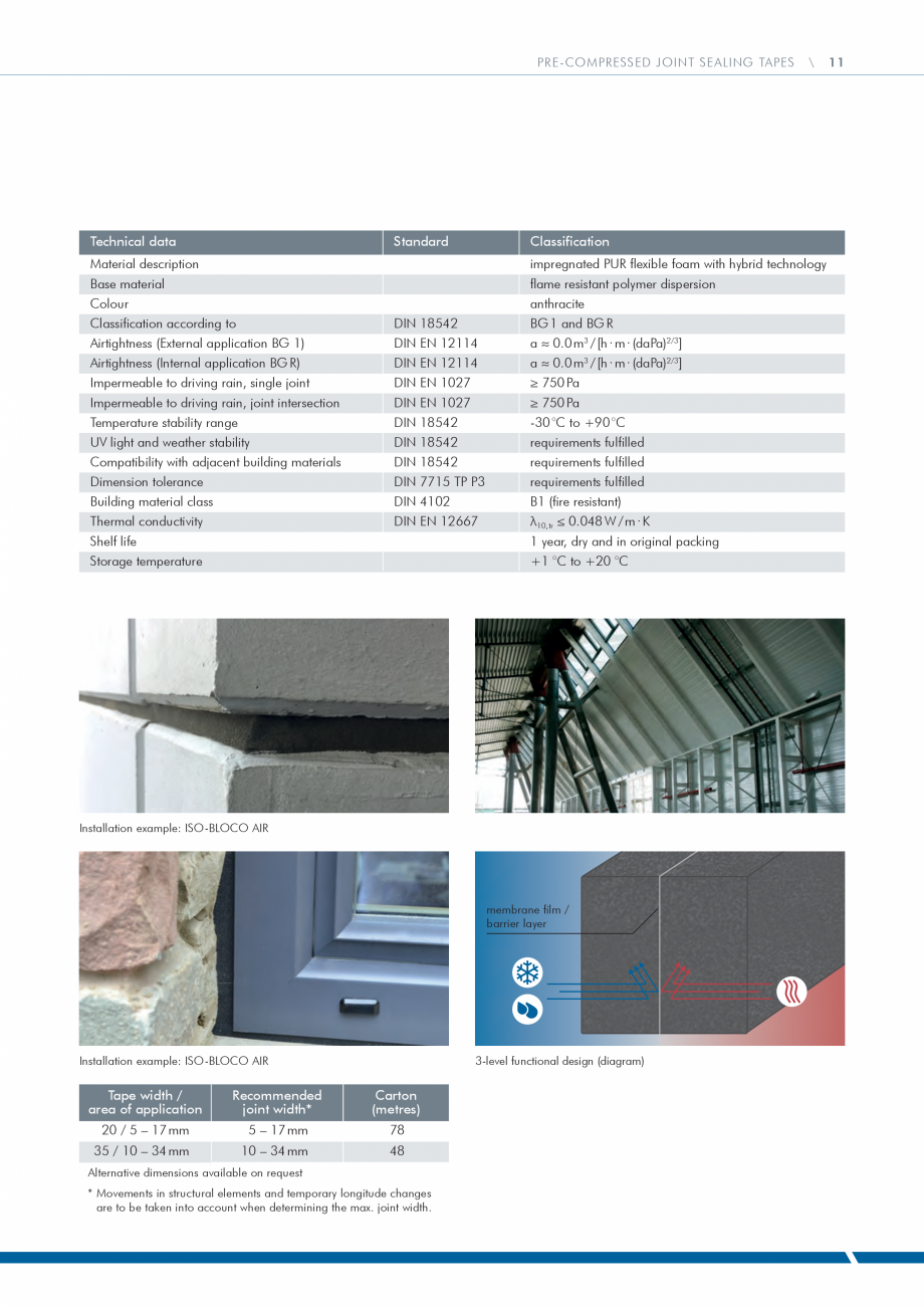 Pagina 11-Catalog produse ISO CHEMIE ISO Chemie Catalog, brosura Engleza 
EXTRA LONG RUNNING LENGTHS
The roll ...
