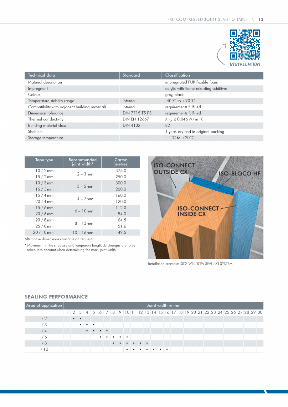 Pagina 13 - Catalog produse ISO CHEMIE ISO Chemie Catalog, brosura Engleza λ = 0,043 W / m · K
≤...