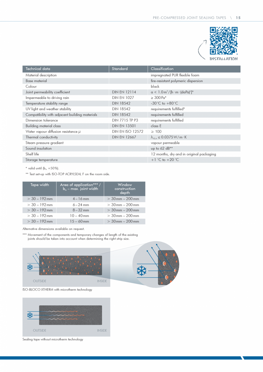 Pagina 15 - Catalog produse ISO CHEMIE ISO Chemie Catalog, brosura Engleza E

M

PRE-COMPRESSED...