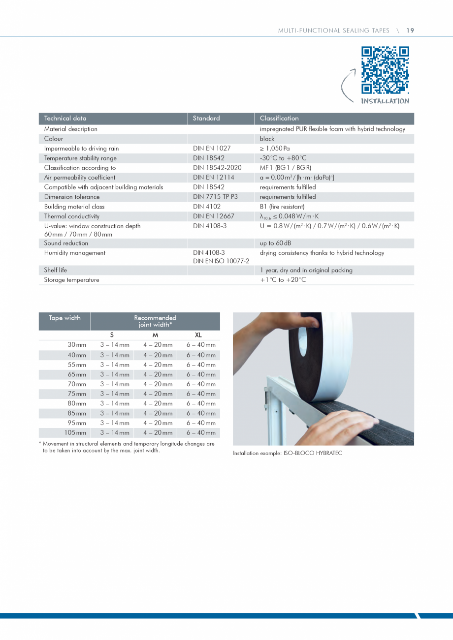 Pagina 19 - Catalog produse ISO CHEMIE ISO Chemie Catalog, brosura Engleza  to DIN standards and...