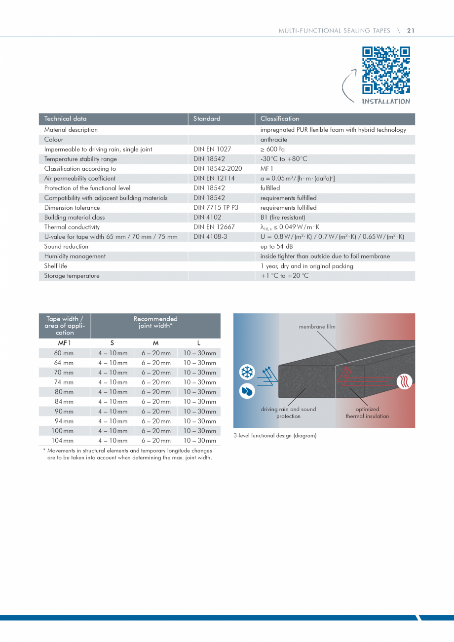 Pagina 21 - Catalog produse ISO CHEMIE ISO Chemie Catalog, brosura Engleza  when determining the max...