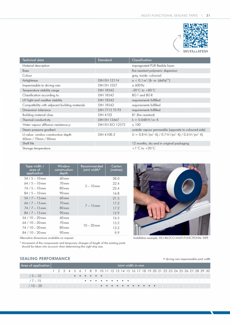 Pagina 31 - Catalog produse ISO CHEMIE ISO Chemie Catalog, brosura Engleza ce

DIN 7715 T5 P3
...