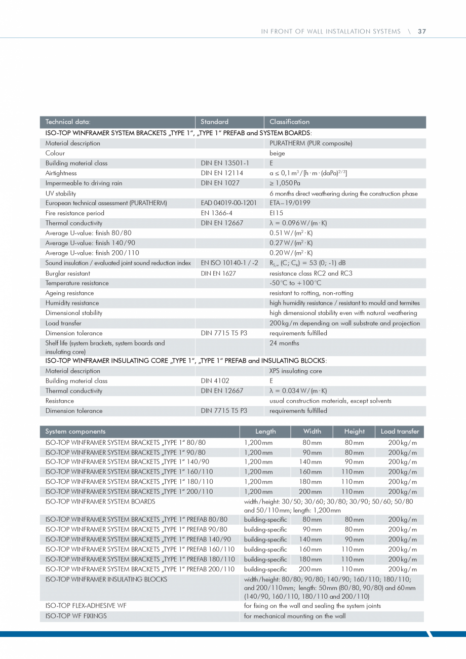 Pagina 37-Catalog produse ISO CHEMIE ISO Chemie Catalog, brosura Engleza ling
structural and modular elements....