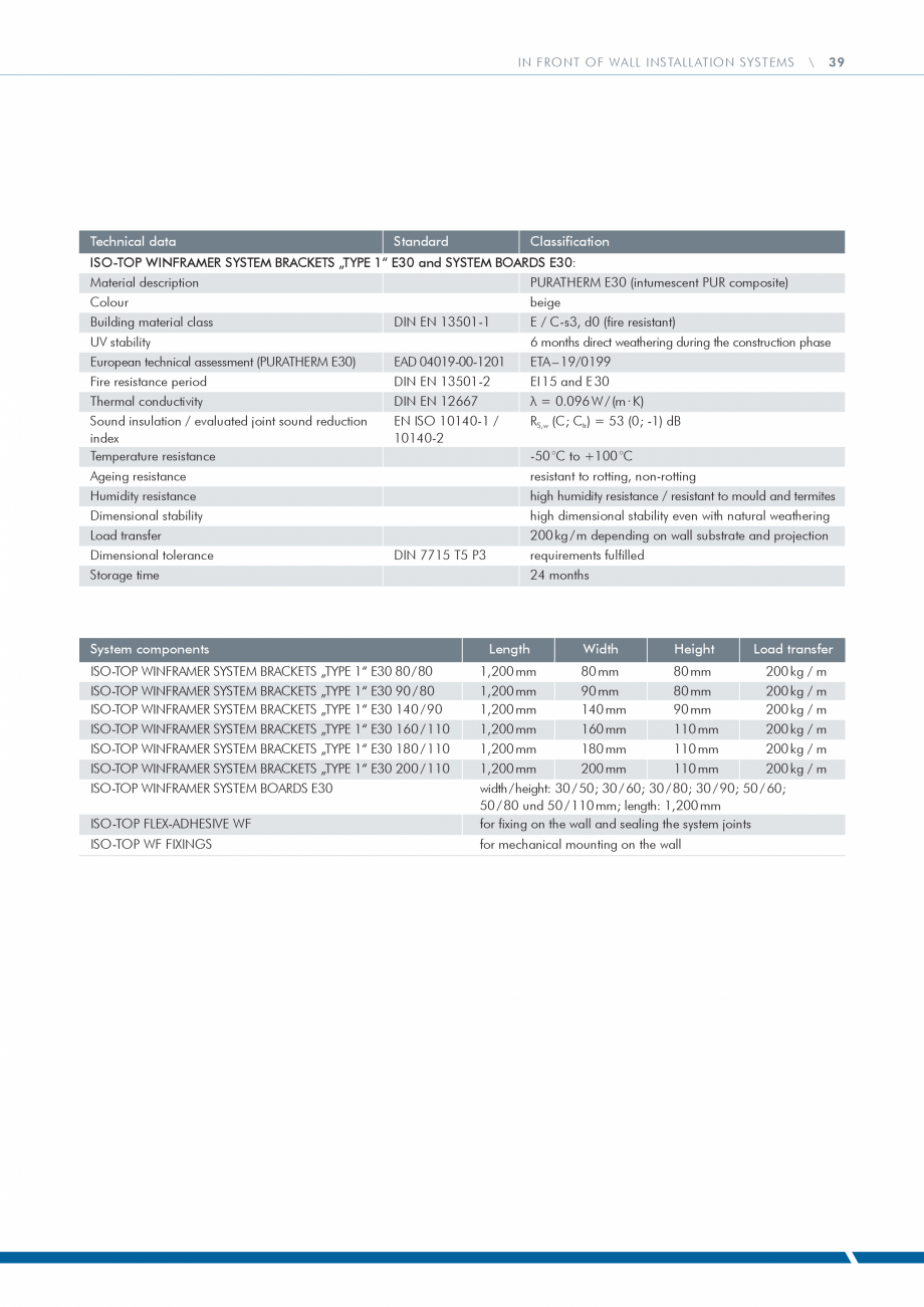 Pagina 39 - Catalog produse ISO CHEMIE ISO Chemie Catalog, brosura Engleza nt)
λ10, tr ≤ 0.049 W ...