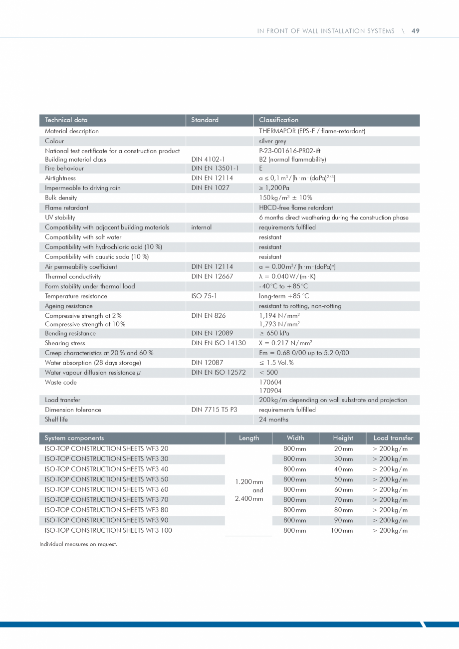 Pagina 49 - Catalog produse ISO CHEMIE ISO Chemie Catalog, brosura Engleza CT DESCRIPTION

PRODUCT...