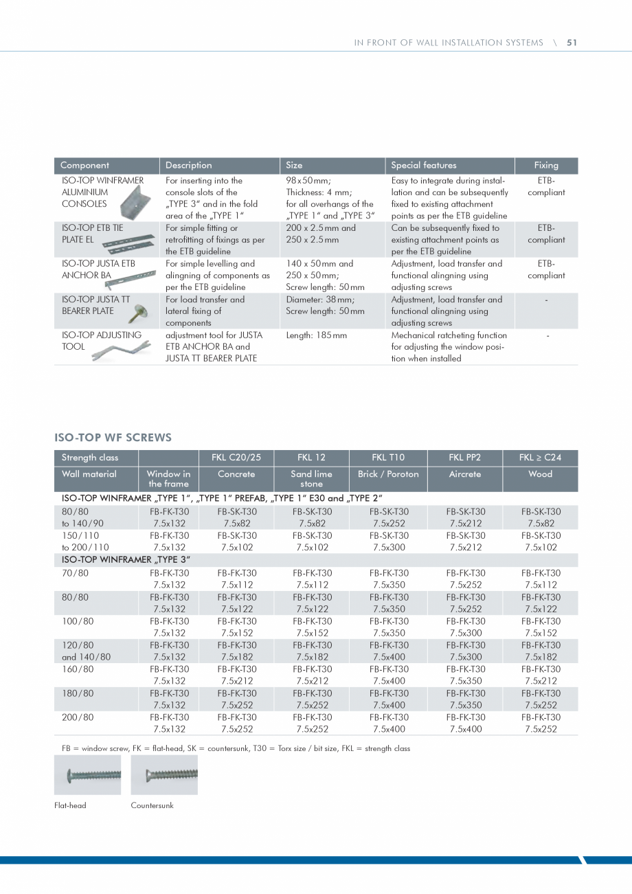 Pagina 51 - Catalog produse ISO CHEMIE ISO Chemie Catalog, brosura Engleza ESSORIES

* On the...
