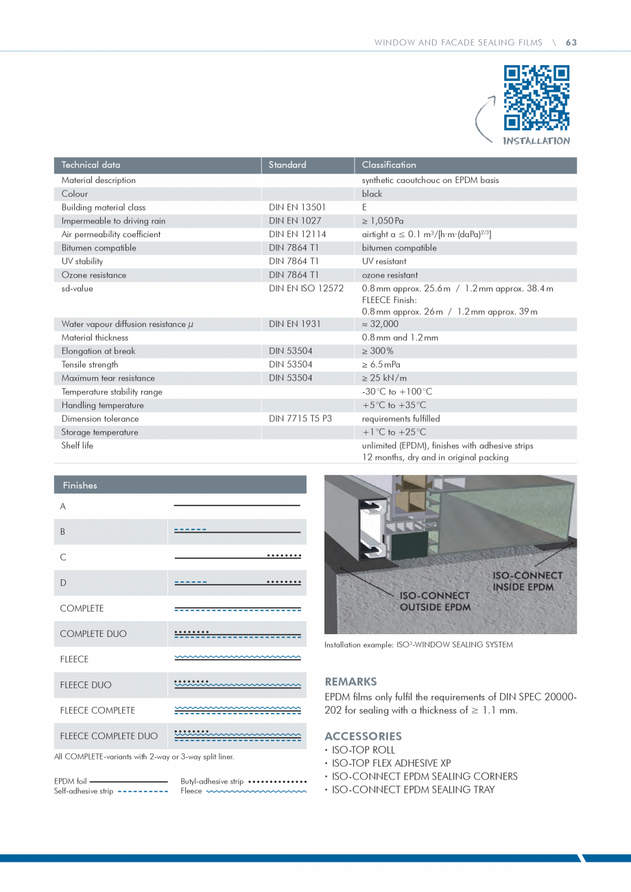 Pagina 63 - Catalog produse ISO CHEMIE ISO Chemie Catalog, brosura Engleza hermally insulating and...