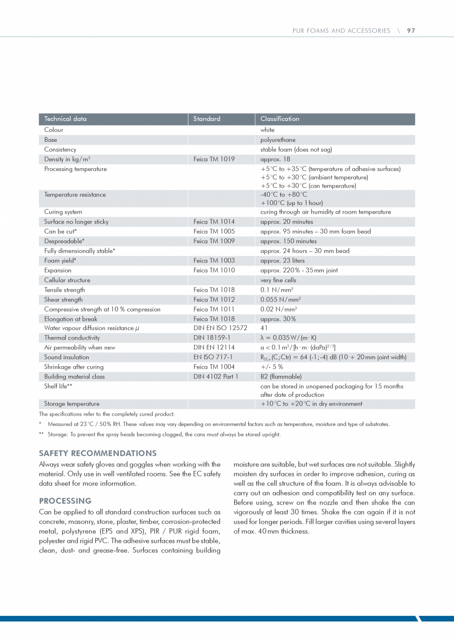 Pagina 97 - Catalog produse ISO CHEMIE ISO Chemie Catalog, brosura Engleza  WINFRAMER
SYSTEM...