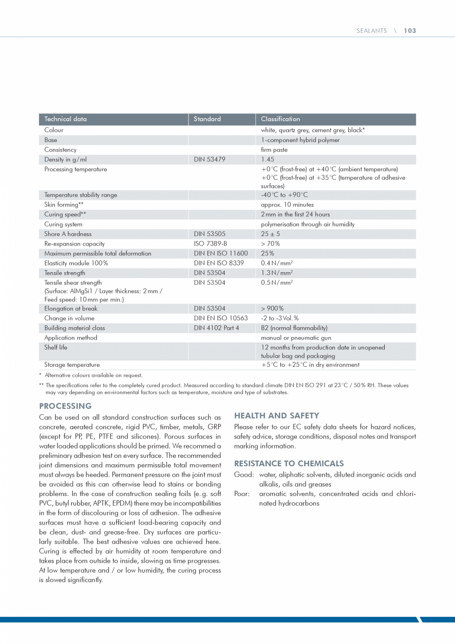 Pagina 103 - Catalog produse ISO CHEMIE ISO Chemie Catalog, brosura Engleza 
Technical data
...